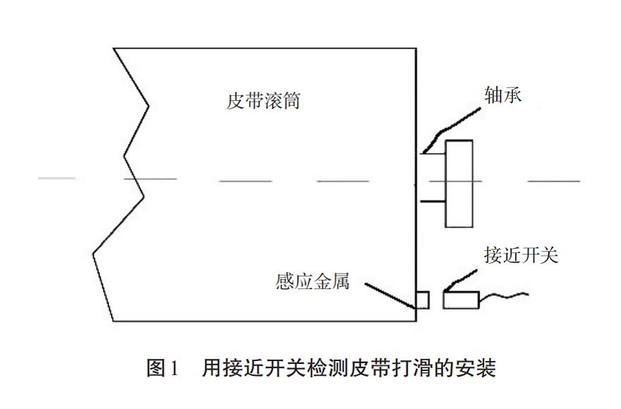 接近開關(guān)圖1.png